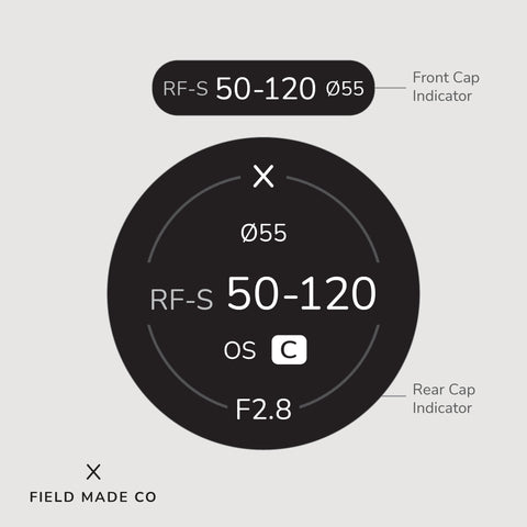 Sigma RF-S 50-120 mm F2.8 DC OS - C lens indicator label for Canon RF by Field Made Co
