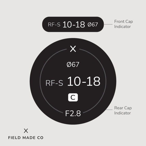 Indicateur d'objectif pour Sigma - Canon RF