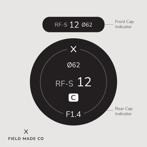Indicateur d'objectif pour Sigma - Canon RF
