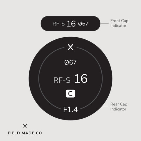 Indicateur d'objectif pour Sigma - Canon RF