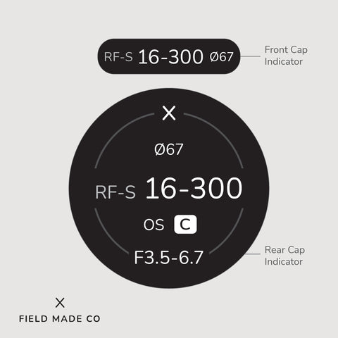 Indicateur d'objectif pour Sigma - Canon RF