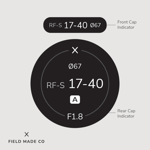 Indicateur d'objectif pour Sigma - Canon RF