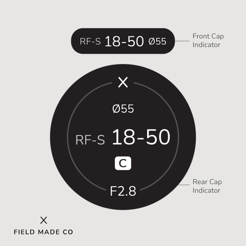 Indicateur d'objectif pour Sigma - Canon RF