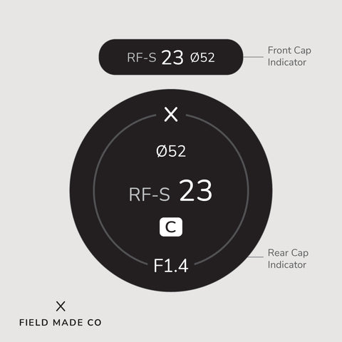 Indicateur d'objectif pour Sigma - Canon RF