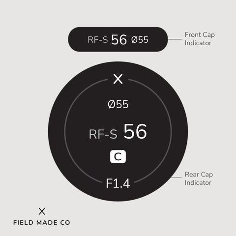 Indicateur d'objectif pour Sigma - Canon RF