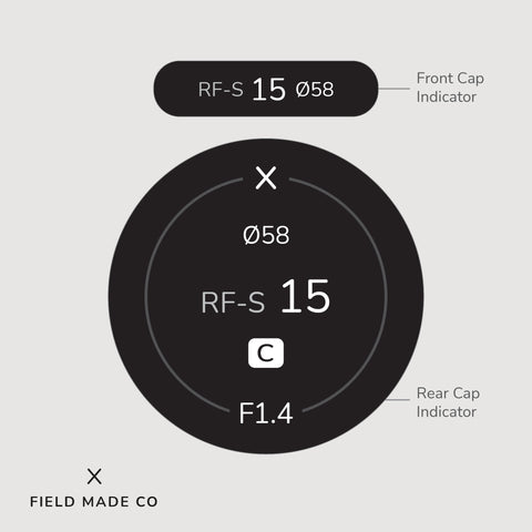 Indicateur d'objectif pour Sigma - Canon RF