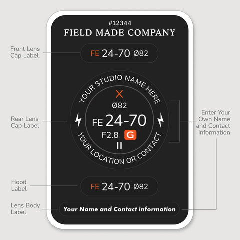 Indicateurs personnalisables pour objectifs Sony FE et E
