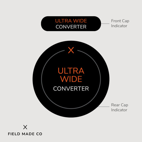 Indicateur d'objectif pour Sony FE