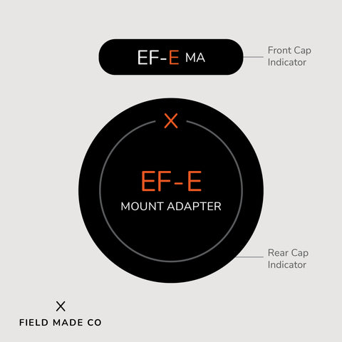 Indicateur d'objectif pour Sony FE