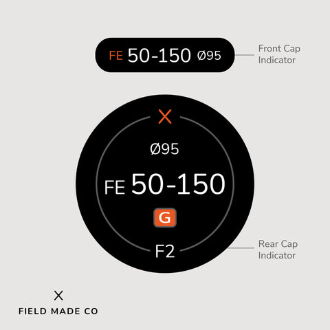 Indicateur d'objectif pour Sony FE