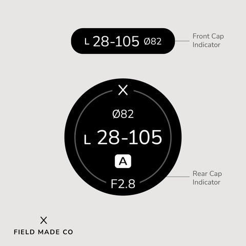 Indicateur d'objectif pour Sigma monture L