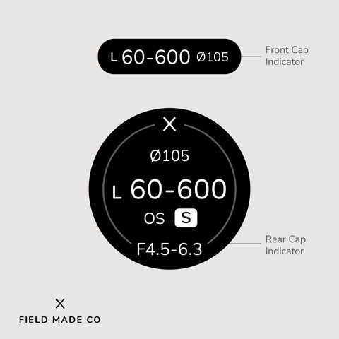 Indicateur d'objectif pour Sigma monture L