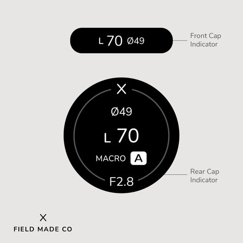 Indicateur d'objectif pour Sigma monture L