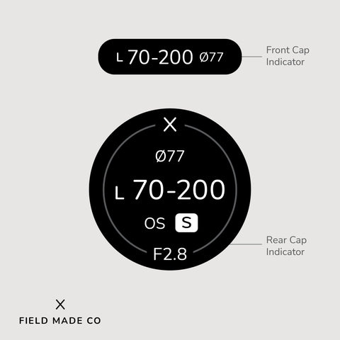 Indicateur d'objectif pour Sigma monture L