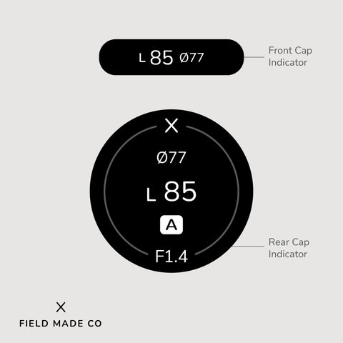 Indicateur d'objectif pour Sigma monture L
