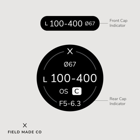 Indicateur d'objectif pour Sigma monture L