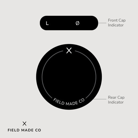 Indicateur d'objectif pour Sigma monture L