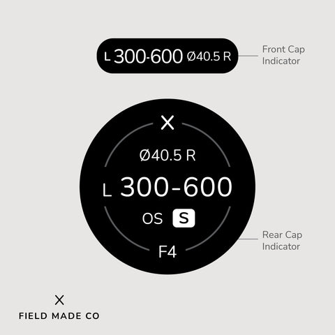 Indicateur d'objectif pour Sigma monture L