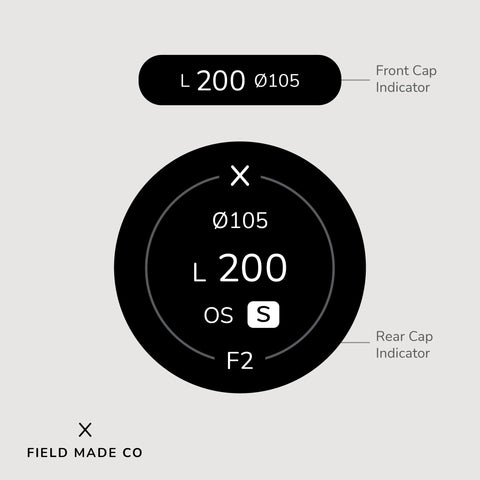 Indicateur d'objectif pour Sigma monture L
