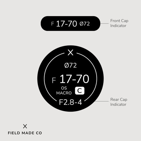 Indicateur d'objectif pour Sigma - Nikon F