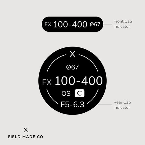Indicateur d'objectif pour Sigma - Nikon F