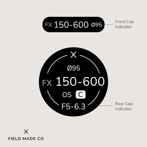 Indicateur d'objectif pour Sigma - Nikon F
