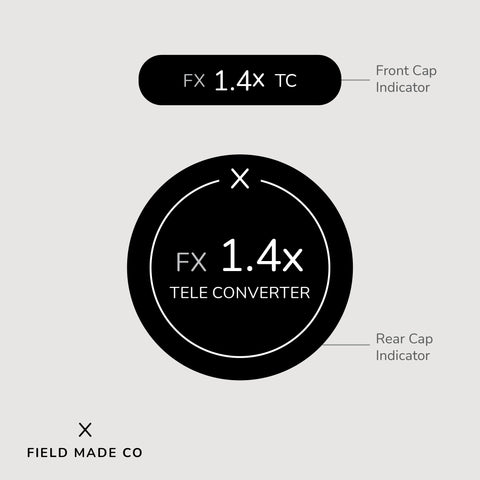 Indicateur d'objectif pour Sigma - Nikon F