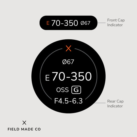Lens Indicator for Sony E APS-C