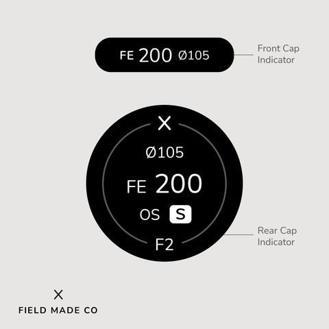 Indicateur d'objectif pour Sigma - Sony E