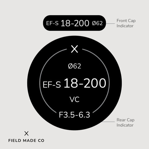 Indicateur d'objectif pour Tamron - Canon EF