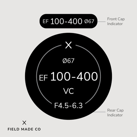 Indicateur d'objectif pour Tamron - Canon EF