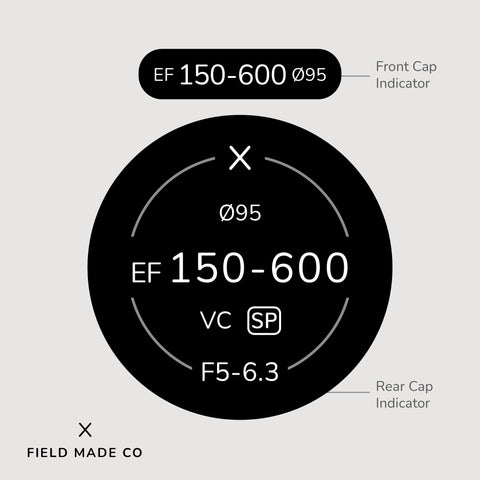 Indicateur d'objectif pour Tamron - Canon EF