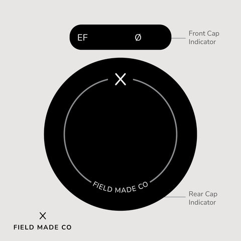 Indicateur d'objectif pour Tamron - Canon EF