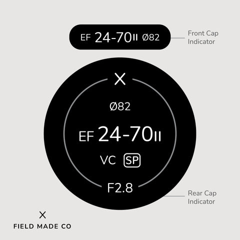 Indicateur d'objectif pour Tamron - Canon EF