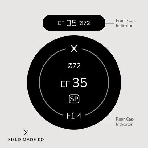 Indicateur d'objectif pour Tamron - Canon EF