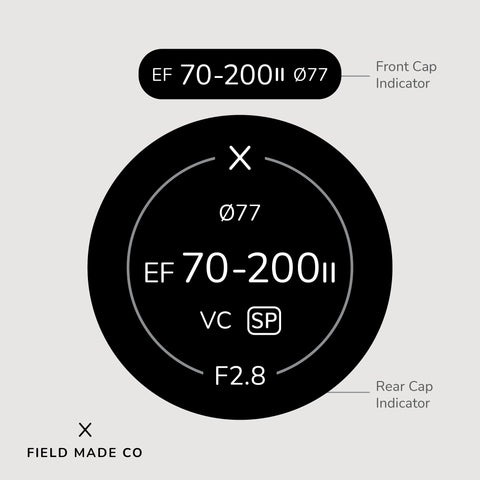 Indicateur d'objectif pour Tamron - Canon EF