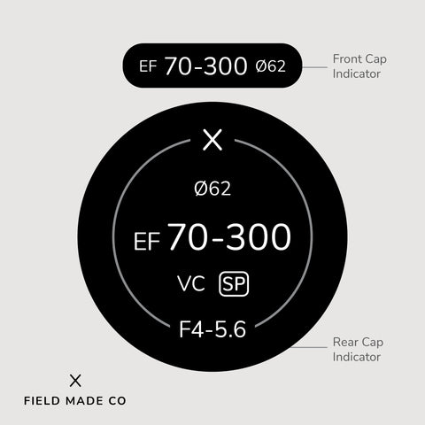 Indicateur d'objectif pour Tamron - Canon EF
