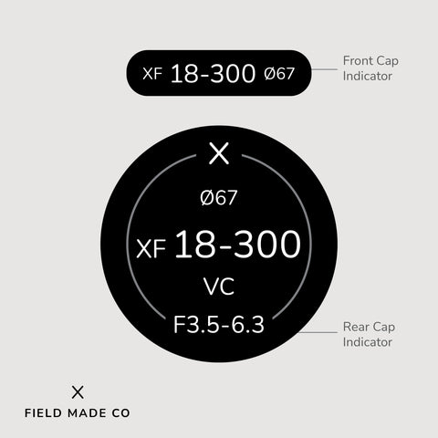 Indicateur d'objectif pour Tamron - Fujifilm XF