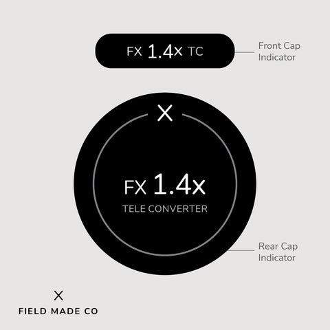 Indicateur d'objectif pour Tamron - Nikon F