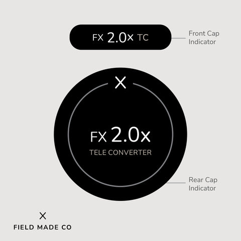 Indicateur d'objectif pour Tamron - Nikon F
