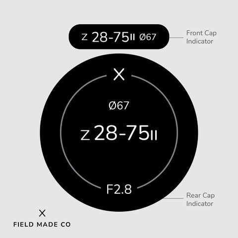 Indicateur d'objectif pour Tamron - Nikon Z