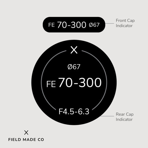 Indicateur d'objectif pour Tamron - Sony E