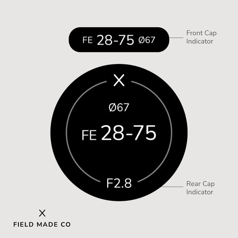 Indicateur d'objectif pour Tamron - Sony E