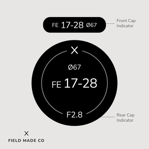 Indicateur d'objectif pour Tamron - Sony E