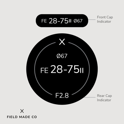 Indicateur d'objectif pour Tamron - Sony E