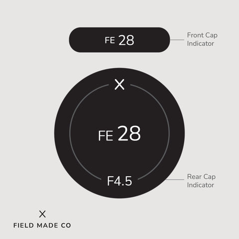 Lens Indicator for Viltrox - Sony E