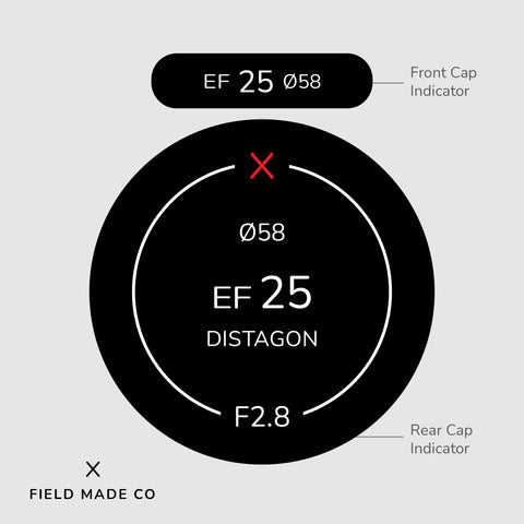 Lens Indicator for Zeiss Classic - Canon EF