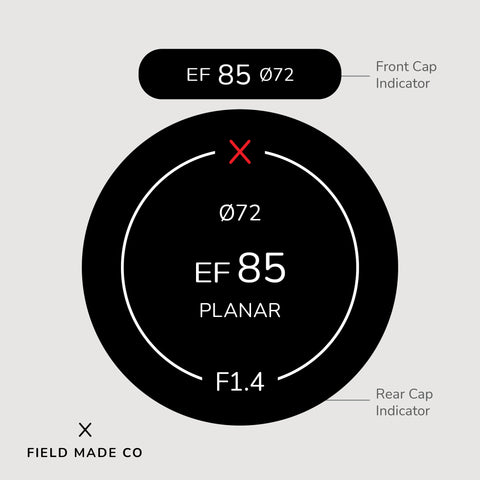 Lens Indicator for Zeiss Classic - Canon EF