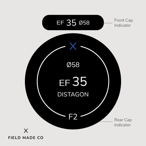 Lens Indicator for Zeiss Milvus - Canon EF