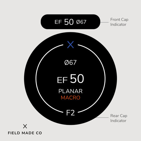 Lens Indicator for Zeiss Milvus - Canon EF